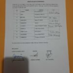 Tak Jalankan Arahan DPRD Saat RDP , Lurah Karawaci Baru Disoal Warga dan Aktivis