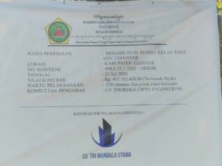 Proyek Rehabilitasi SDN 2 Gianyar Senilai Rp907 Juta Disorot, K3 Pekerja dan Struktur Bangunan Dipertanyakan