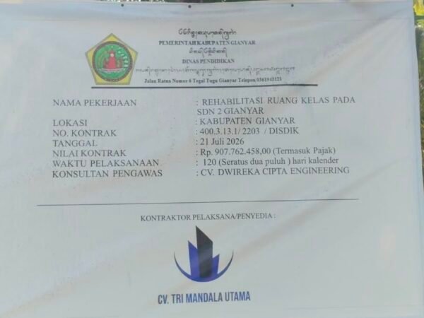 Proyek Rehabilitasi SDN 2 Gianyar Senilai Rp907 Juta Disorot, K3 Pekerja dan Struktur Bangunan Dipertanyakan